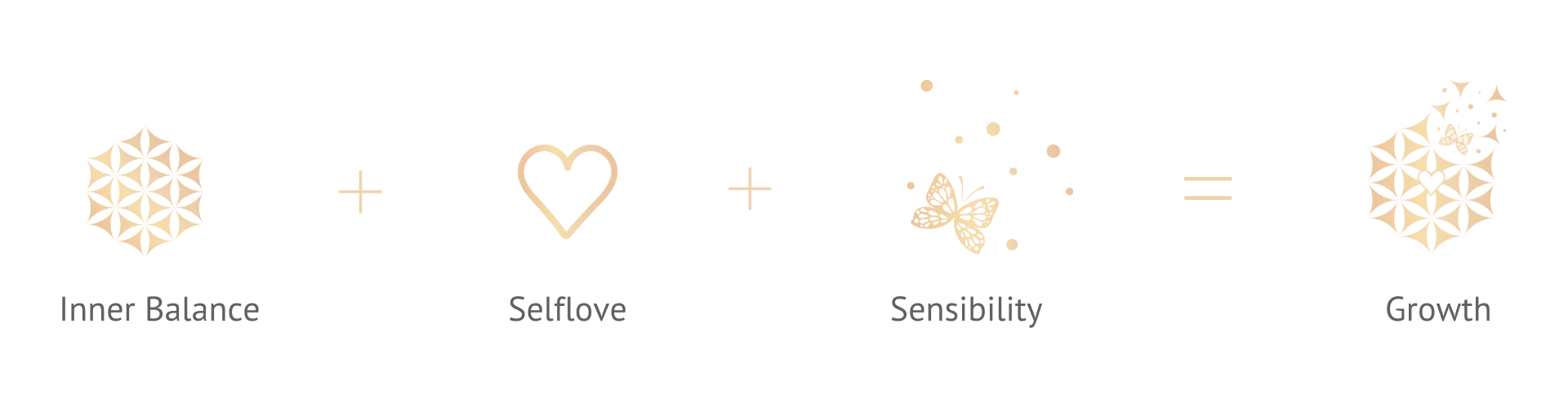 Erklärung des Logos von Soulmate Nina Haggenmiller